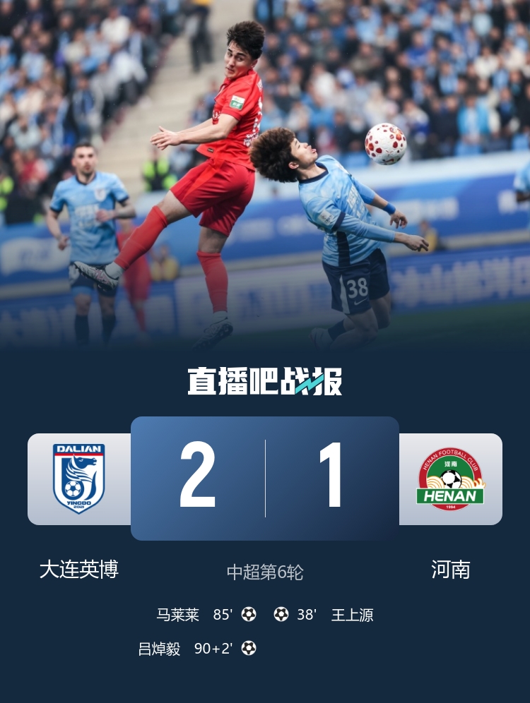 呂焯毅補(bǔ)時世界波絕殺 大連英博2-1逆轉(zhuǎn)河南豪取四連勝