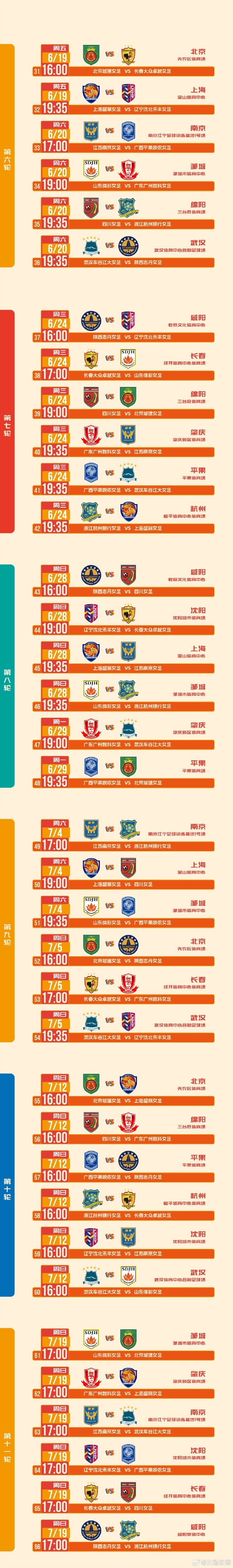 女超新賽季前11輪賽程公布 首戰(zhàn)武漢對陣長春