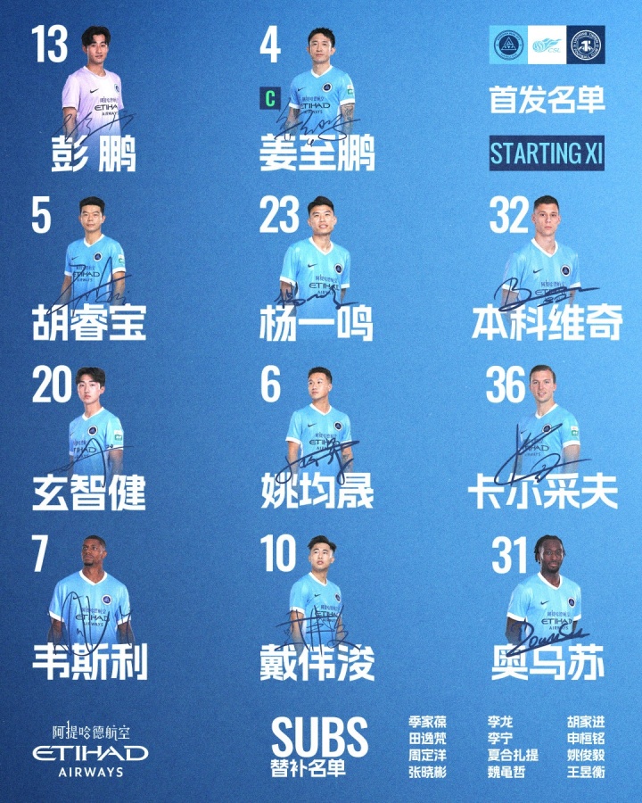 中甲第X輪：深圳新鵬城主場(chǎng)首發(fā)出爐，戴偉浚韋斯利領(lǐng)銜