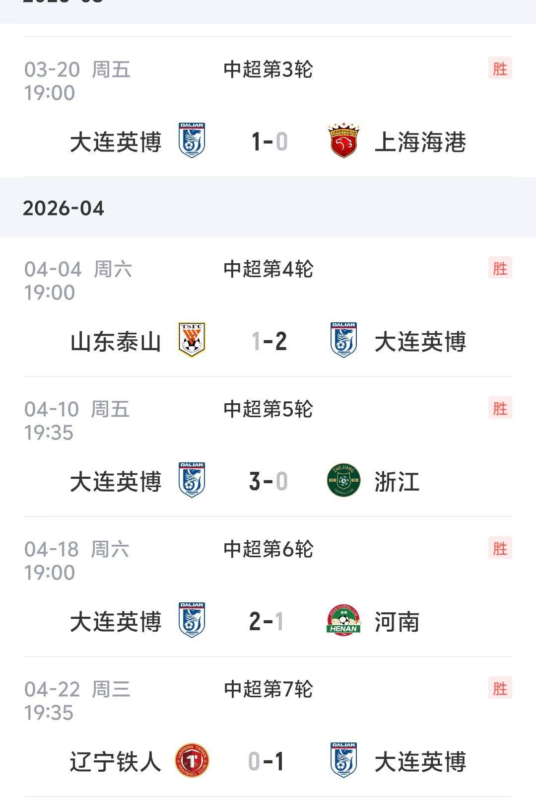 五連勝戛然而止 大連英博主場0-3負云南玉昆