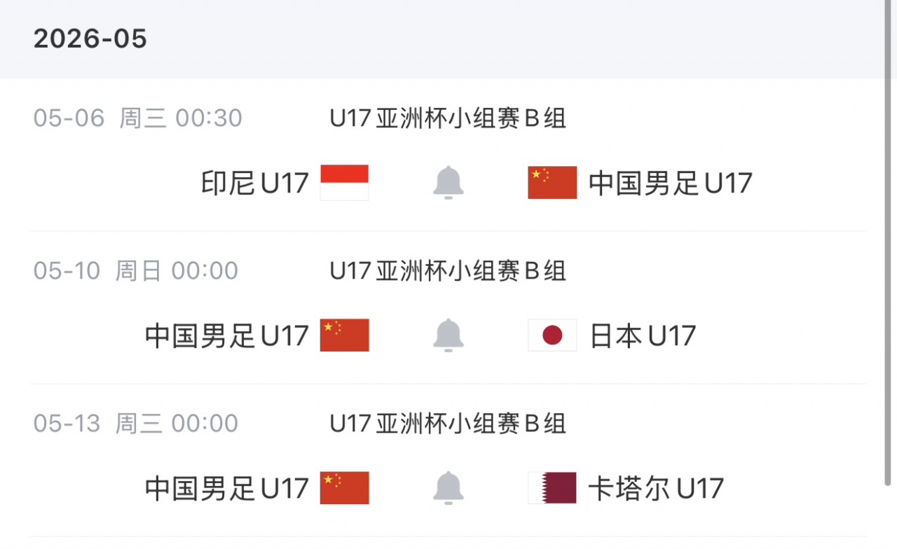 U17亞洲杯名單出爐：萬項(xiàng)領(lǐng)銜 預(yù)選賽42球0失球 中國(guó)隊(duì)B組陷死亡之局