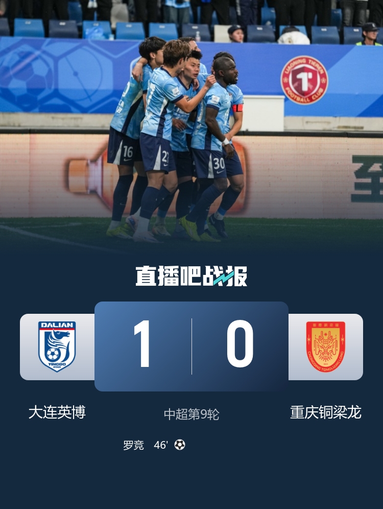 積分追平對手！大連英博1-0送重慶銅梁龍賽季首敗 羅競凌空斬制勝