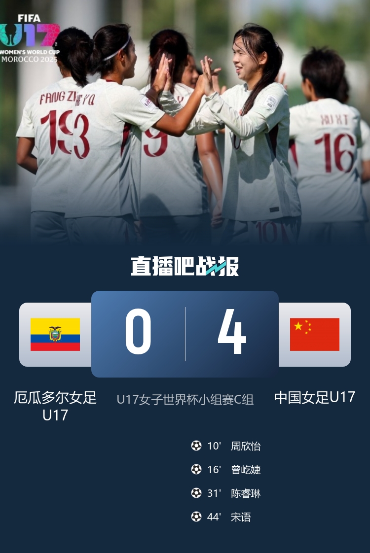 U17女足世界杯：中國4-0厄瓜多爾 小組第二晉級(jí)16強(qiáng)