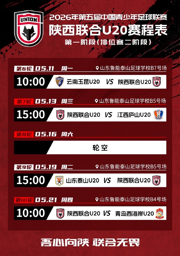 陜西聯(lián)合U20全勝晉級(jí) 第二階段赴濰坊