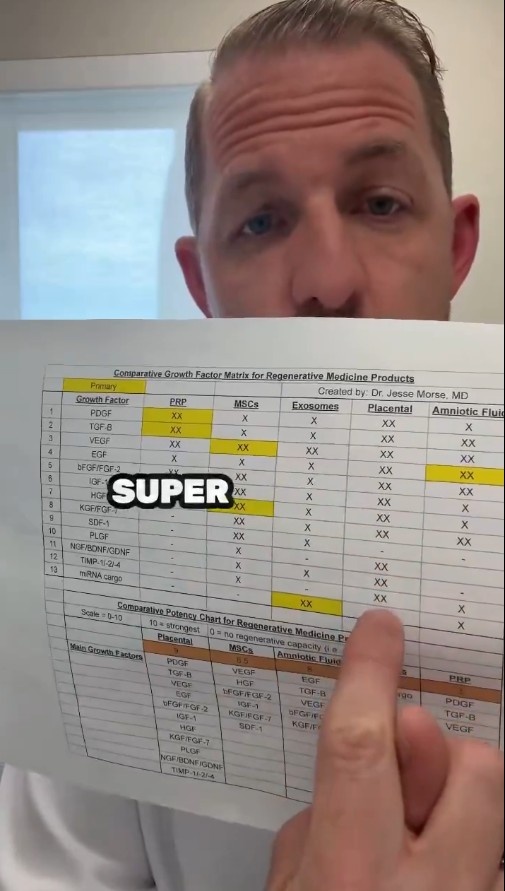 醫(yī)療專家開懟東契奇治療：法拉利不用偏選卡羅拉