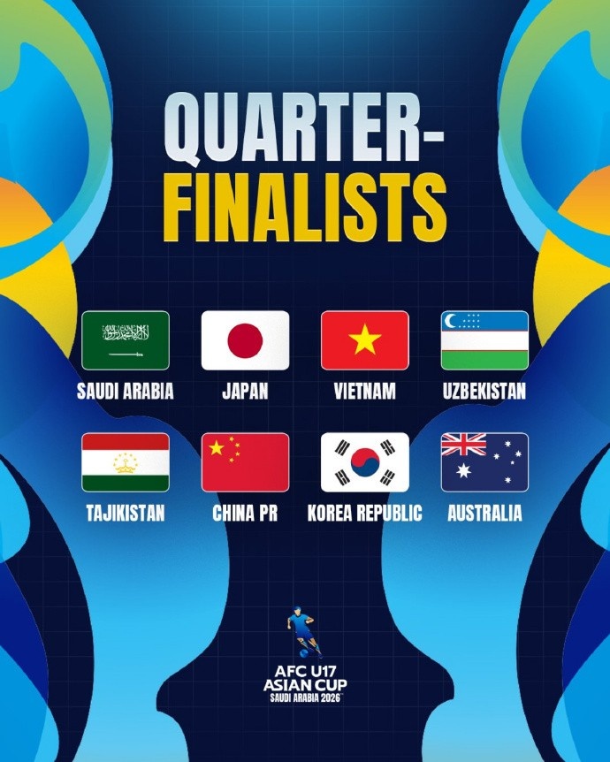 U17亞洲杯八強(qiáng)確定 中國(guó)5月16日1點(diǎn)挑戰(zhàn)東道主沙特