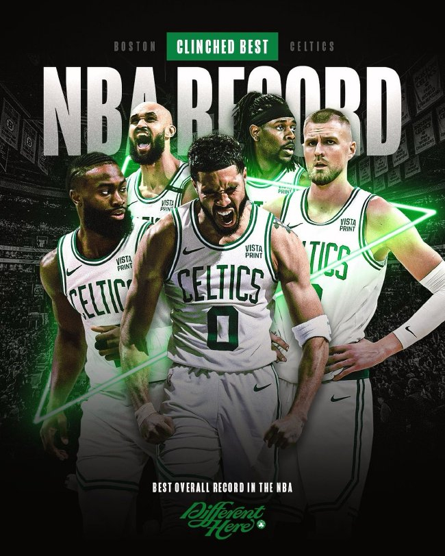 綠軍60勝鎖定聯(lián)盟第一，波神27+12+5帽；籃網(wǎng)險勝步行者無緣季后賽