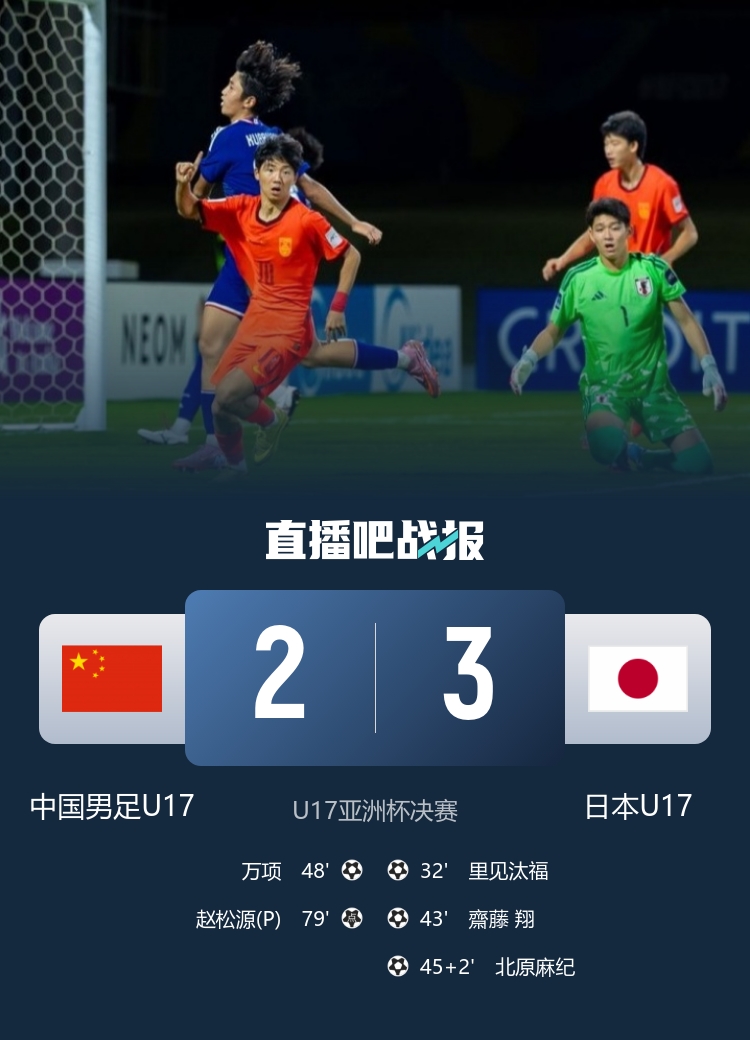 U17國足2-3日本獲亞軍 創(chuàng)近10屆最佳戰(zhàn)績(jī)
