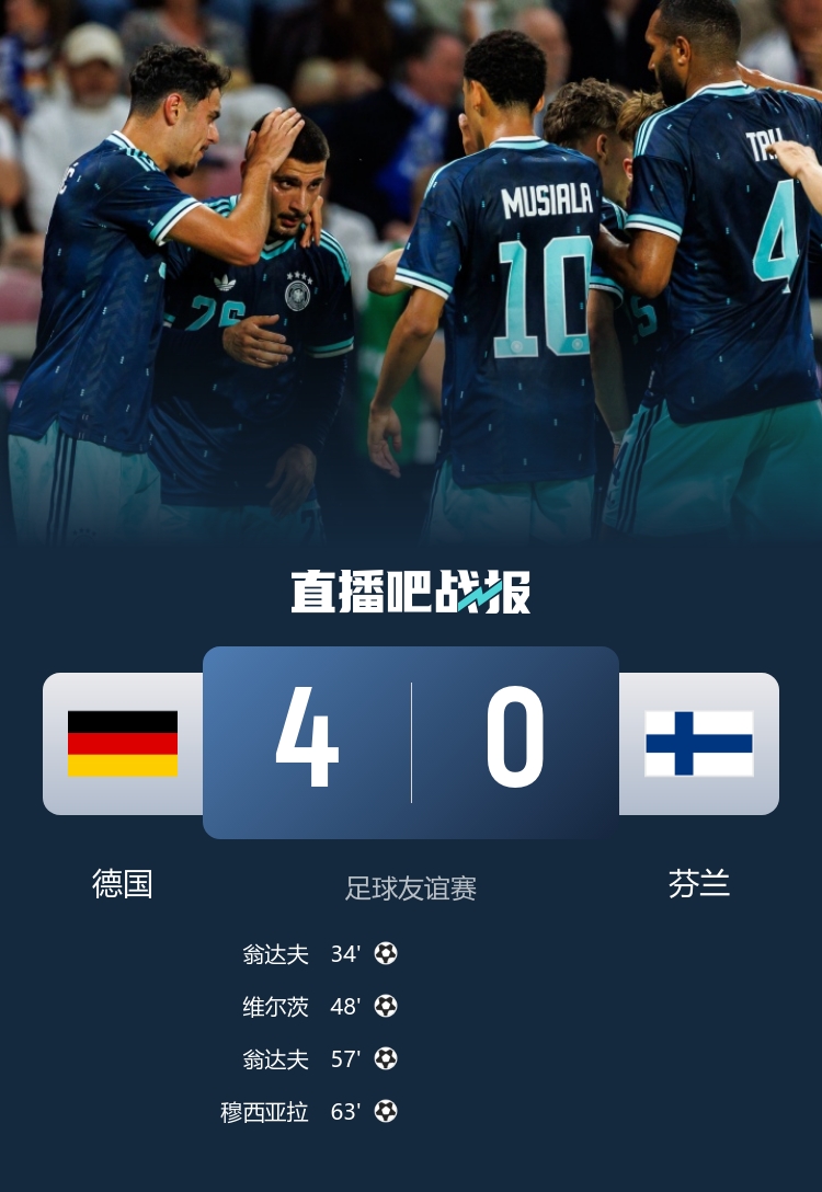 U19國(guó)足土倫杯1-0沙特U21 科納特結(jié)束紅軍生涯 世界杯定位球新規(guī)落地 U19國(guó)足土倫杯1-0沙特U21 科納特結(jié)束紅軍生涯 世界杯定位球新規(guī)落地