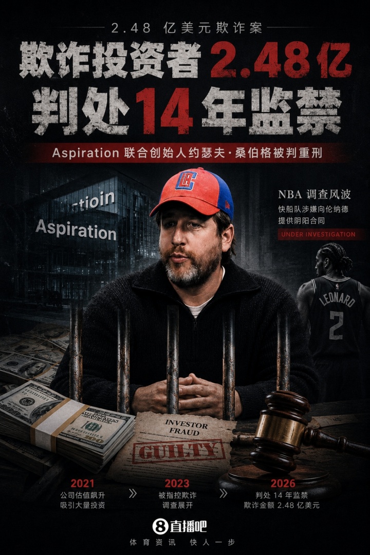 涉嫌陰陽合同操作者判刑：桑伯格欺詐2.48億入獄14年，NBA調(diào)查直指快船與小卡