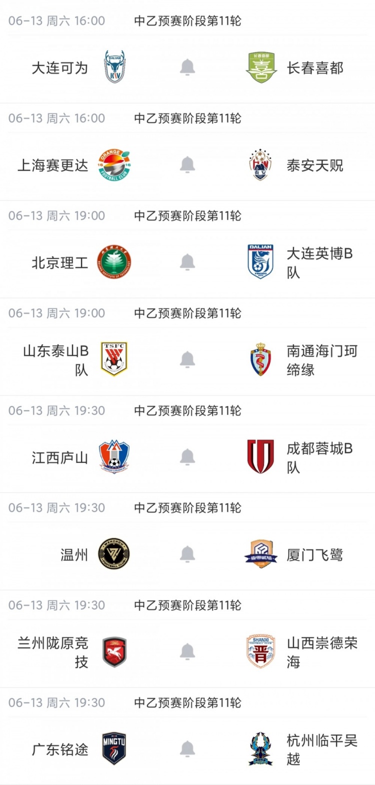 中乙北區(qū)保級關鍵戰(zhàn)長春喜都1-1悶平青島紅獅