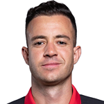 古斯塔沃·費拉雷斯