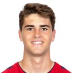 哈維·馬丁內(nèi)斯